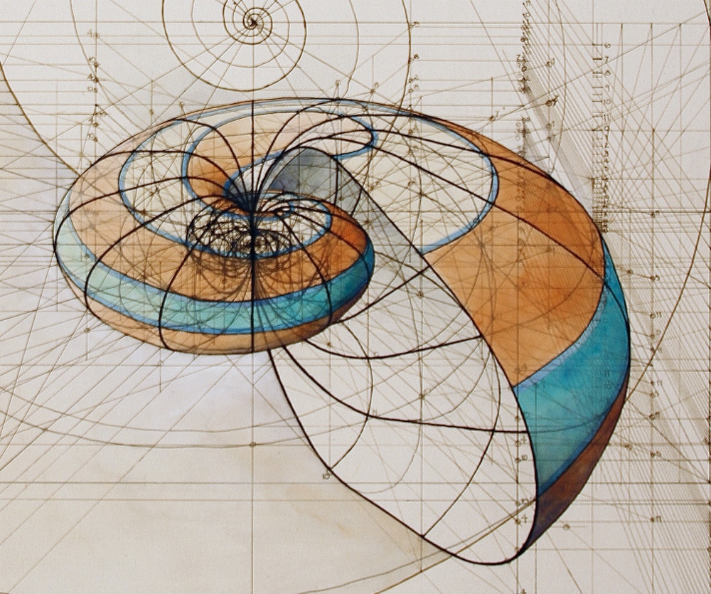 Responsabilidade 5 Arte matemática